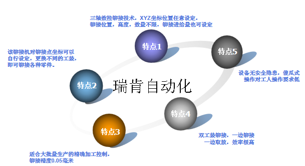 微信截圖_20181211100212.png