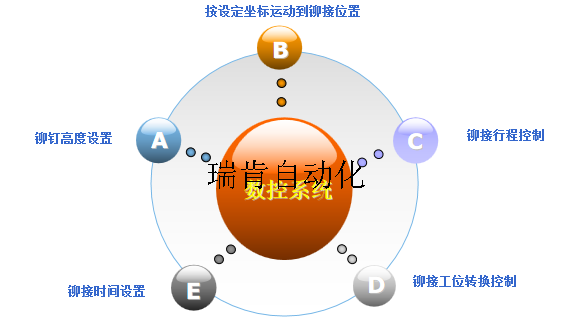 微信截圖_20181211100316.png