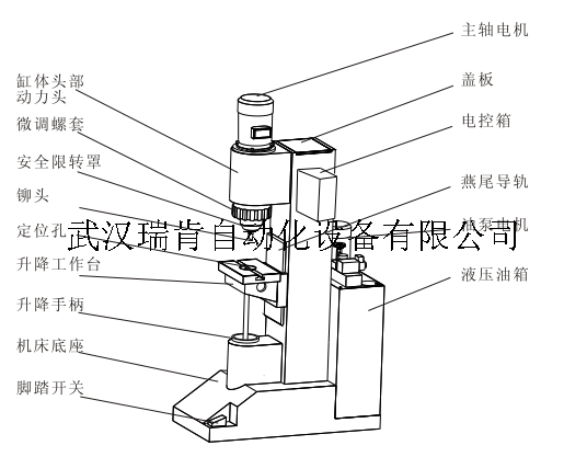 QQ截圖20181121103354.png
