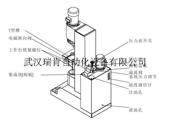 立式液压铆接机结构解析及操作方法